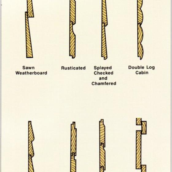 Cladding profiles