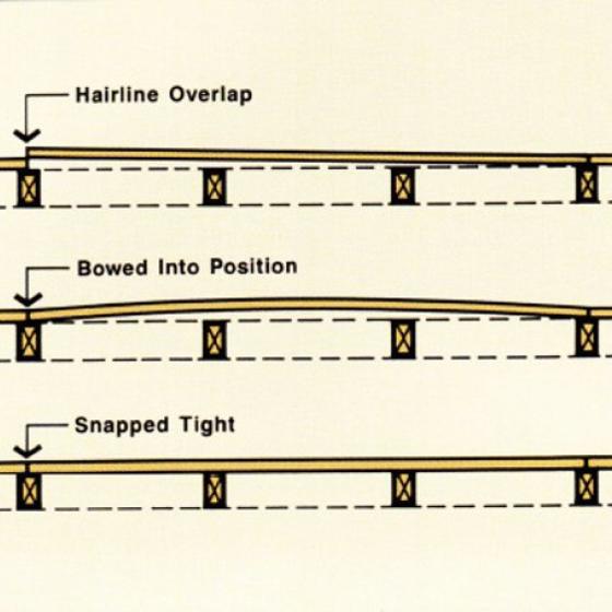 Fitting final board in each course